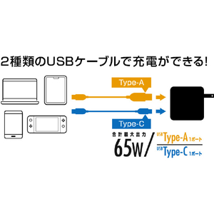 グリーンハウス USB-AC充電器 2ポート 65W USB Type-Cケーブル付き GREENHOUSE ブラック GH-ACU2GC-BK-イメージ6