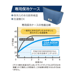 サーモス フレッシュランチボックス(635ml) グレーネイビー DSA-605WGNV-イメージ7