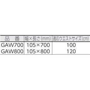 ＴＪＭデザイン フラットワイドタイプ 胴当てベルト Mサイズ FC687EW-4735161-イメージ2