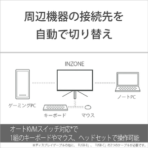 SONY 27型ゲーミングモニター INZONE M3 ホワイト SDM-F27M30-イメージ15