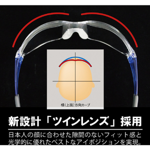 ＹＡＭＡＭＯＴＯ 一眼型セーフティグラス　レンズ色クリア　テンプルカラーブルー　ＪＩＳ規格品　 1022440168 LF-401-イメージ3