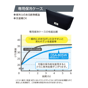 サーモス フレッシュランチボックス(815ml) グレーブラック DSA-805WGY-BK-イメージ7