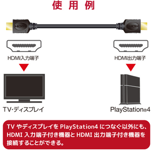 エレコム イーサネット対応HIGHSPEED HDMIケーブル(3．0m) ブラック GMDHHD14ER30BK-イメージ8