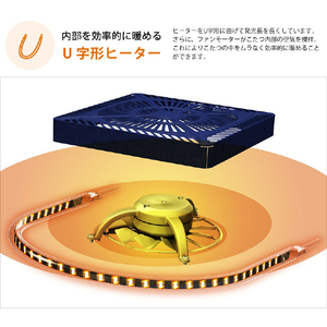 メトロ電気工業 こたつ用取替ヒーター MCU-501E(DKB)-イメージ9