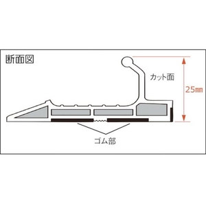 ＴＪＭデザイン カッターガイド S1200 120460271200 FC687HG-3771369-イメージ4