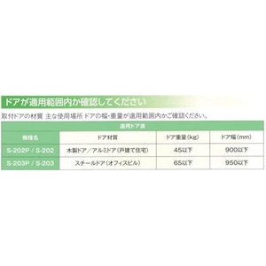 リョービ 取替用ドアクローザ パラレル型 FC619FS-8314490-イメージ2