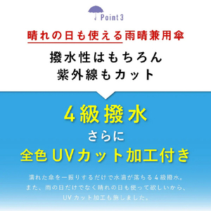 ウォーターフロント クイックシャット自動開閉折55cm ナイトネイビー U355-0811DN2-B3-イメージ5