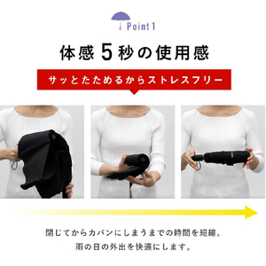 ウォーターフロント クイックシャット自動開閉折55cm ナイトネイビー U355-0811DN2-B3-イメージ7