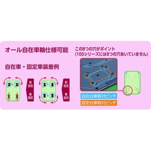 トラスコ中山 プレス製台車ドンキーカート折畳式ワイドハンドル740×480 FC448HN-4145691-イメージ2