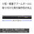 SONY ショットガンマイクロホン ECM-778-イメージ12