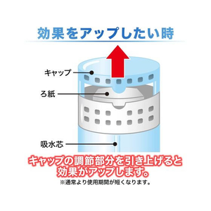 エステー トイレの消臭力 エアリーブーケ 400mL FCA7789-イメージ6