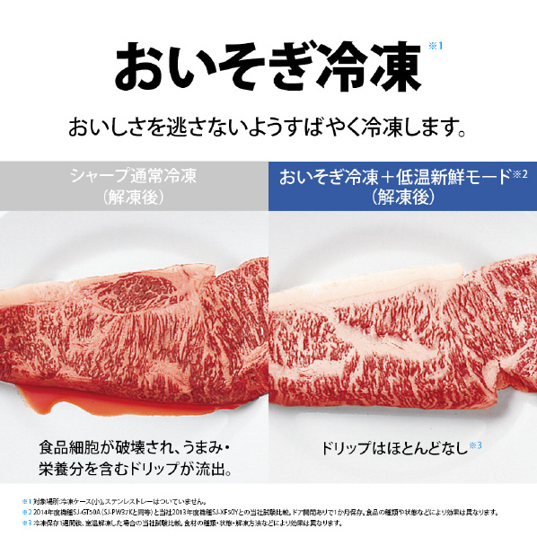 シャープ 374L 3ドア冷蔵庫 e angle select どっちもドア冷凍冷蔵庫 ダークアッシュグレー SJP37E3H 374L 冷凍室