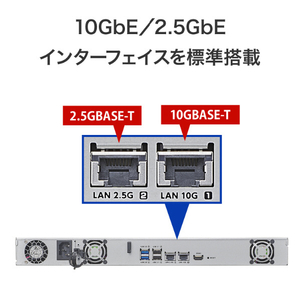 I・Oデータ 高速CPU搭載 Windows Server IoT 2025 for Storage Standard 4 ドライブラックマウント法人向けNAS 8TB HDL4-Z25SI3B08U-イメージ8