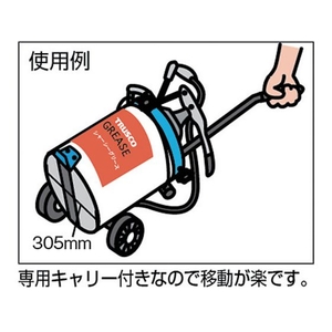トラスコ中山 ハンドルブリケーター 20L FC980DU-1265377-イメージ3