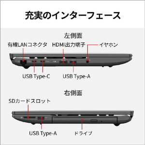富士通 ノートパソコン e angle select FMV Note A ブライトブラック FMVA75L2B6-イメージ5
