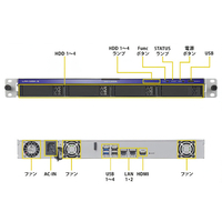 I・Oデータ HDL4-Z25SI3B16U 高速CPU搭載 Windows Server IoT 2025 for