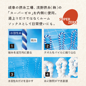 アルファックス THEAREA 内側タオル地ソックス(22～25cm) ベージュ THEAREAﾀｵﾙｼﾞｿﾂｸｽBE-イメージ5