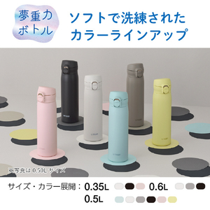 タイガー 真空断熱ボトル 0．35L 無重力ボトル ミストホワイト MKR-V035WA-イメージ3