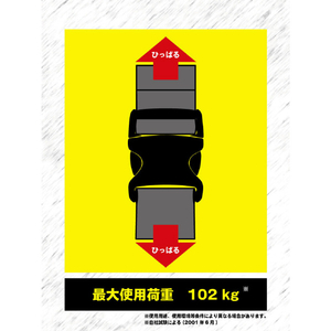 トラスコ 耐衝撃樹脂バックル付結束ベルト　５０ｍｍ TLB-WG-KB50-イメージ3