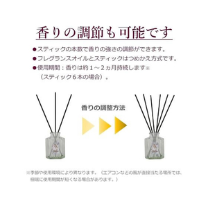 エステー お部屋の消臭力 プレミアムアロマ スティック 替 アーバンリュクス FCA7793-イメージ5