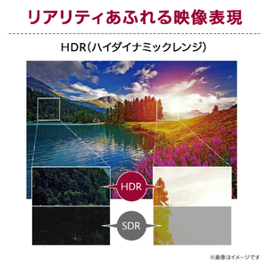 LGエレクトロニクス 27型 液晶ディスプレイ LG Smart Monitor AI 27U511SB-W-イメージ6