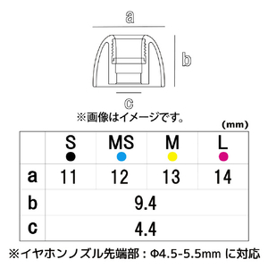 日本ディックス Pentaconn COREIR - Ti ALLOY - M 1ペア Yellow PTM03-M-1P-イメージ2