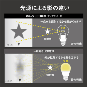 パナソニック パルックLED電球 クリアシリーズ 8．1W (電球色相当) LDA8LC6-イメージ5