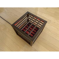 メトロ電気工業 MPQ-102B(B) 一人用こたつ |エディオン公式通販