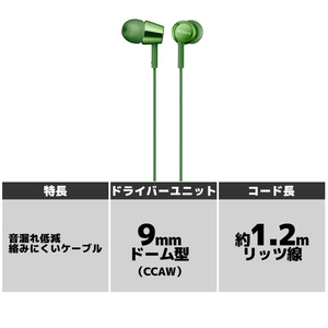SONY 密閉型インナーイヤーレシーバー グリーン MDREX155G-イメージ2