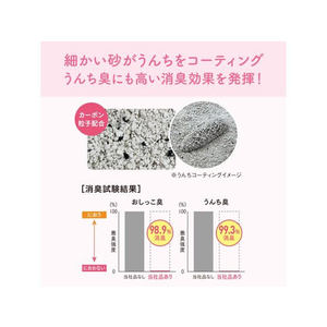 大王製紙 キミおもい カチッと固まる ネコ砂 5L FC677NW-イメージ3