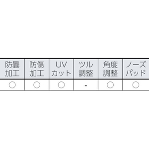 ボレー SAFETY サンダー スモークレンズ FC814EV-7724918-イメージ2