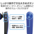 エレコム Bluetoothハンズフリーヘッドセット ブルー LBT-HS11BU-イメージ6