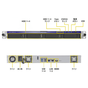 I・Oデータ 高速CPU搭載 Windows Server IoT 2025 for Storage Standard 4 ドライブラックマウント法人向けNAS 80TB HDL4-Z25SI3B80U-イメージ3