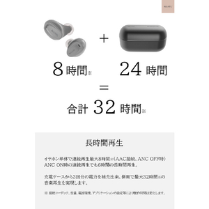NUARL 完全ワイヤレスイヤホン N6 Lite ネイビー N6LITE-NV-イメージ9