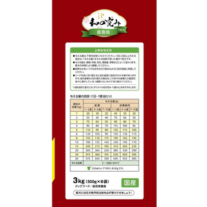 ペットライン JPスタイル和の究み 小粒 低脂肪 1歳から 3kg FC562NP-イメージ3