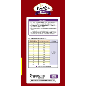 ペットライン JPスタイル和の究み 小粒 11歳から 3kg FC563NP-イメージ3