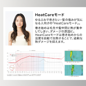 MUK INGRACE Velena(イングレイス ヴェレナ)カールアイロン 32mm グレージュ MBM003A-G-イメージ4