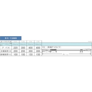 テザック TESAC/耐化学薬品用スリングJIS2等級両端アイ形25幅×1 FC720GJ-7931379-イメージ4