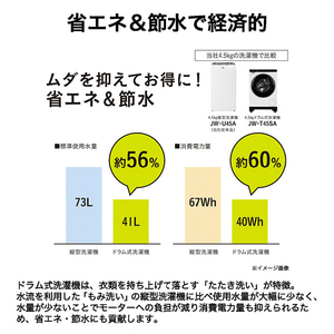 ハイアール 【左開き】4．5kgドラム式洗濯機【乾燥機能なし】 ホワイト JW-T45SA-W-イメージ6