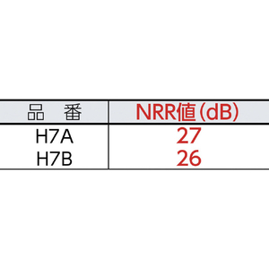 ３Ｍ ＰＥＬＴＯＲ［［ＴＭ上］］　イヤーマフ　ヘッドバンドタイプ　Ｈ７Ａ H7A-イメージ2