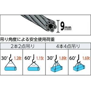 トラスコ中山 玉掛けワイヤーロープ 段落し 9mm×8m FC720GU-4892216-イメージ2