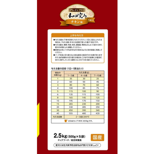ペットライン JPスタイル和の究み 小粒グレインフリーチキン味 1歳 2.5kg FC564NP-イメージ3