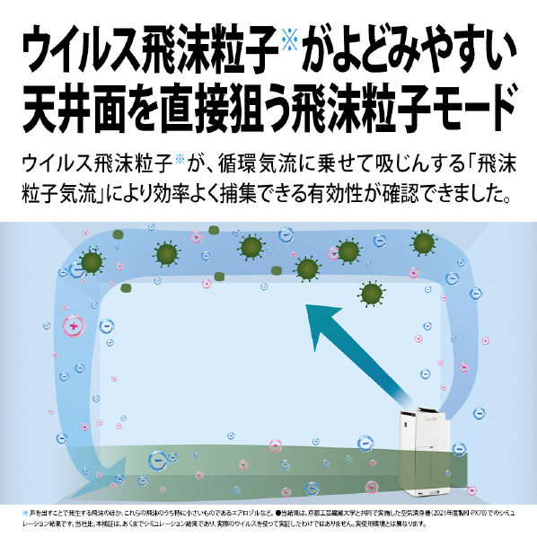 シャープ 加湿空気清浄機 e angle select ホワイト系 KI-X75E3-W 静音 5m3/分 KI 空気清浄 加湿空気清浄 空清運転時 1m3/分 加湿空清運転時 47dB 空清 運転時