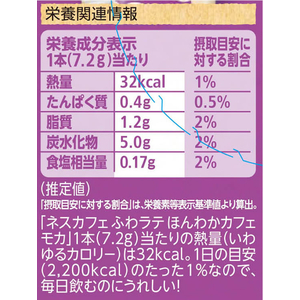 ネスレ ネスレ ふわラテ ほんわか カフェモカ 20本 FCE420A-イメージ3