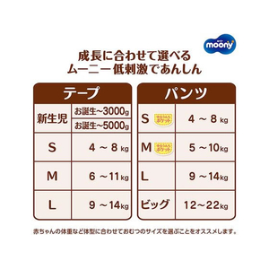 ユニ・チャーム ムーニーマン 低刺激であんしん モレ安心パンツ オムツ M FCU2588-イメージ7