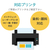 エレコム 宛名表示ラベル(速貼タイプ・フリーカット・1面×20シート) EDT-TMQN1-イメージ7
