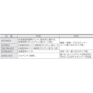 アルマーク マーキングマン/産業用スタンプインク 「エコビュートインク」 #202黒250ml FC862AN-4538234-イメージ2