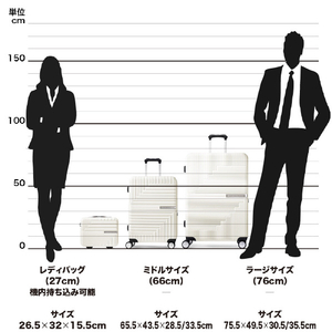 SWISS MILITARY スーツケース 66cm (74L) GENESIS(ジェネシス) バニラホワイト SM-O324WHITE-イメージ6