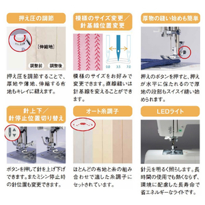JUKI コンピュータミシン 自動糸切り機能搭載 HZL-HT720-イメージ4