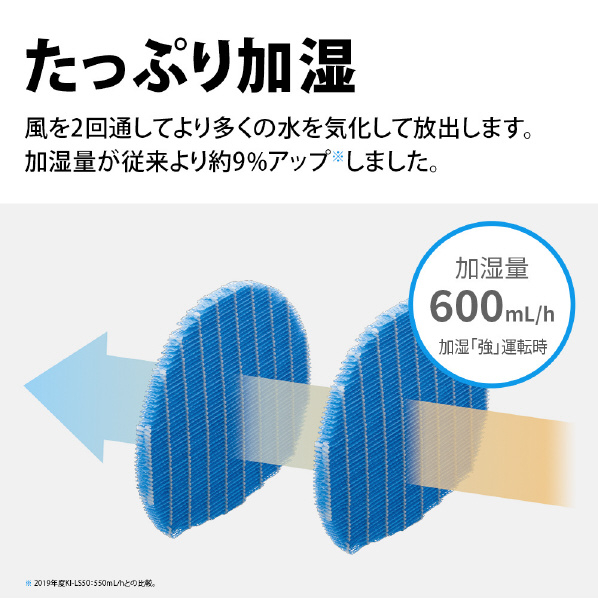 シャープ 加湿空気清浄機 e angle select ホワイト系 KI-S50E3-W 静音 KI 空気清浄 加湿空気清浄 空清運転時 8m3/分 0m3/分 加湿空清運転時 40dB 空清 運転時